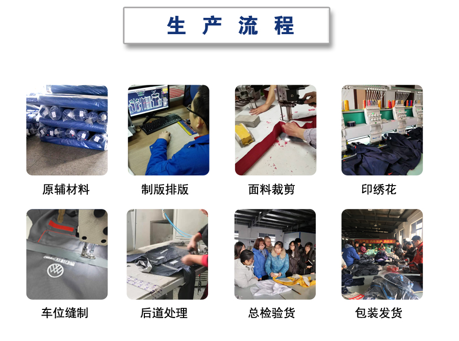 常州秋季工衣生产流程