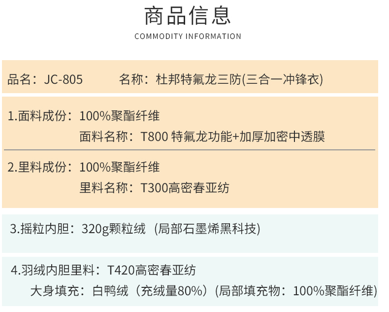 JC-805三防-三合一冲锋衣_11.jpg